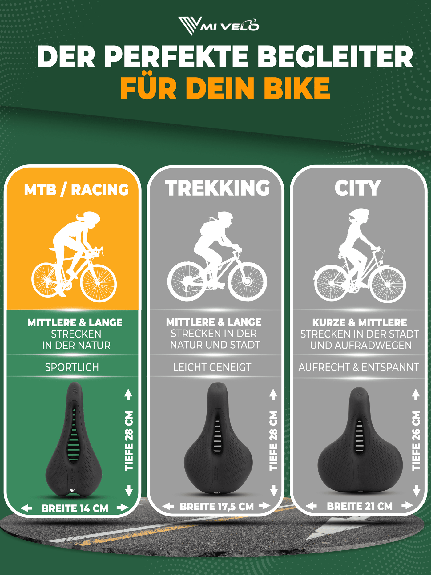 Fahrradsattel bequem & ergonomisch mit Memory-Foam 100% wasserdicht "Comfort Pro" MTB