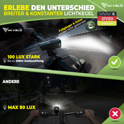 Fahrradlicht Set LED "SMART PRO" mit Bremsfunktion & USB-aufladbar