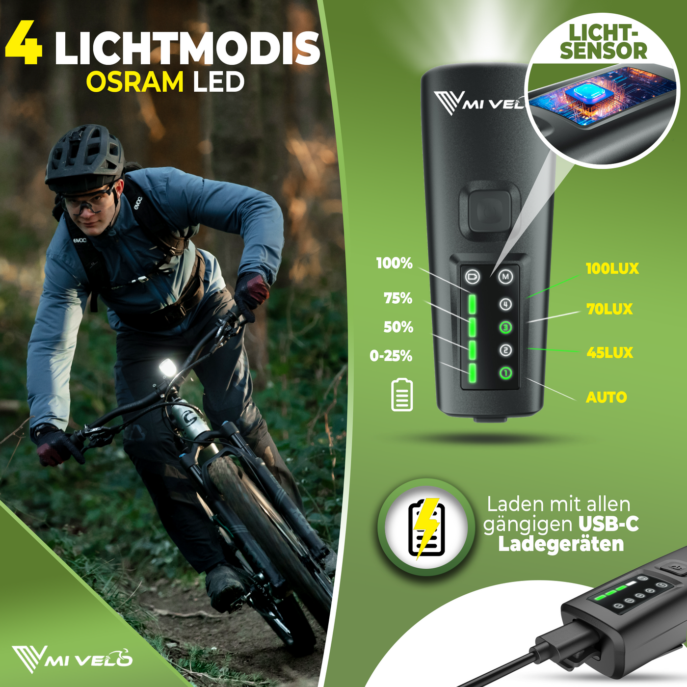 Fahrradlicht Set LED "SMART PRO" mit Bremsfunktion & USB-aufladbar