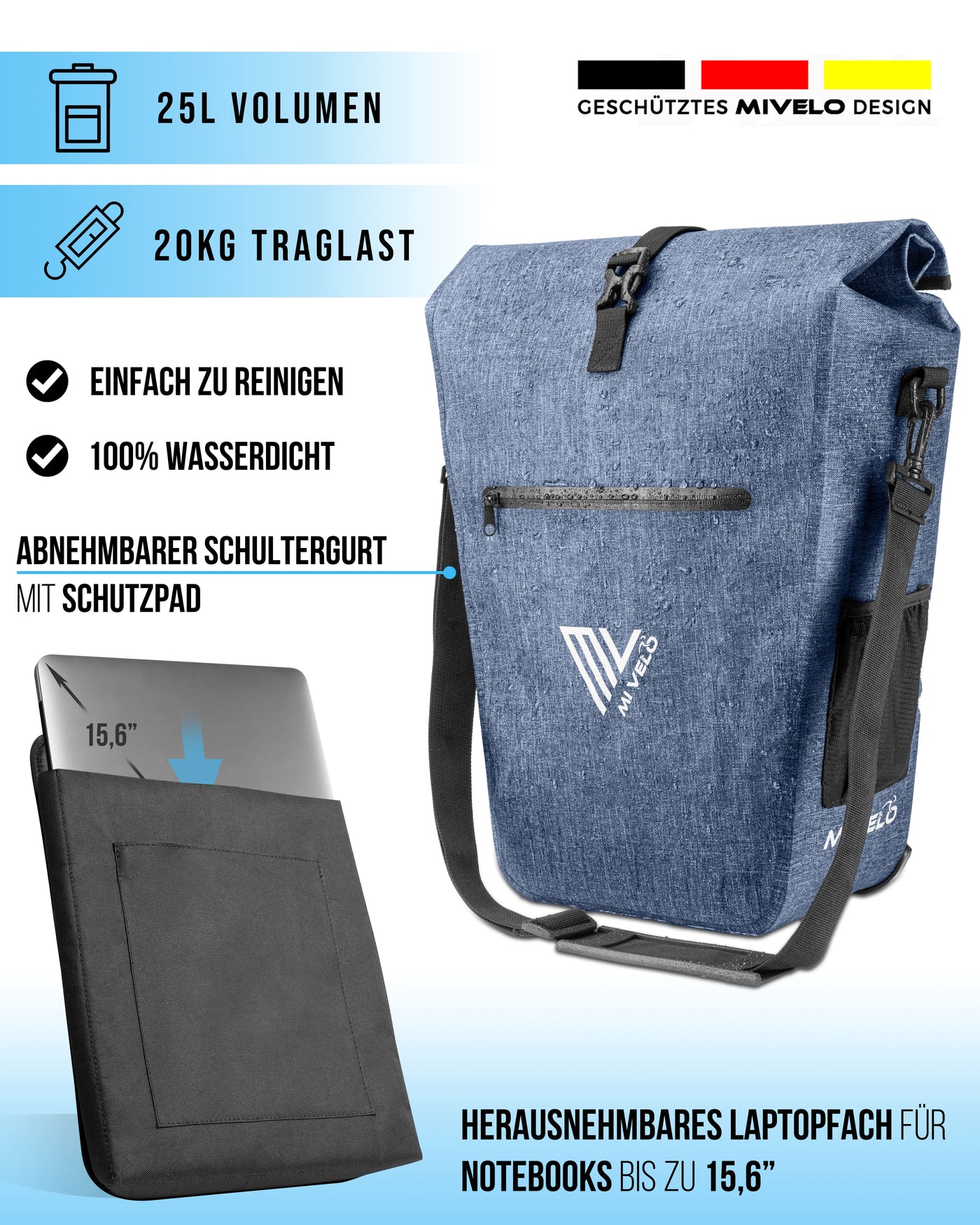 2in1 Fahrradtasche für Gepäckträger wasserdicht 25L "CAPAX"