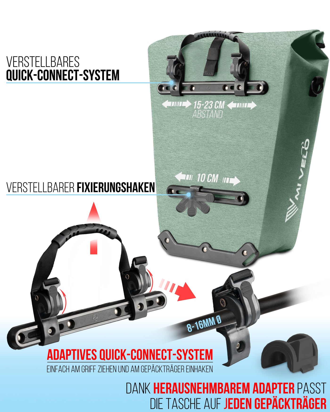 2in1 Fahrradtasche für Gepäckträger wasserdicht 25L "CAPAX"