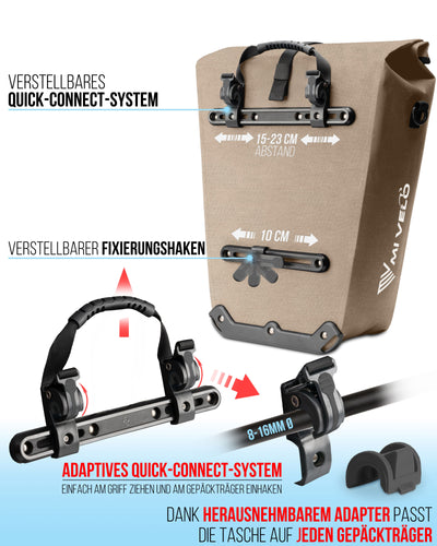 2in1 Fahrradtasche für Gepäckträger wasserdicht 25L "CAPAX"