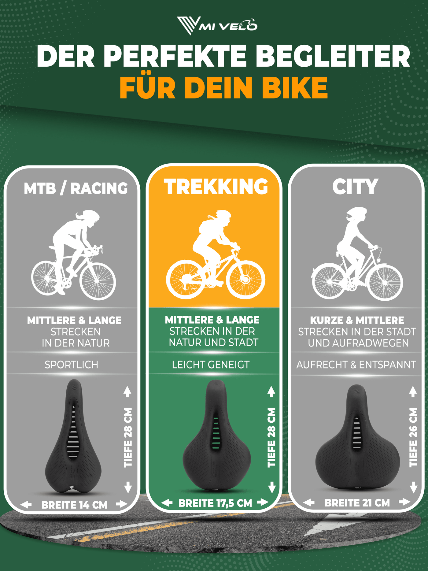 Fahrradsattel bequem & ergonomisch mit Memory-Foam 100% wasserdicht "Comfort Pro" Trekking