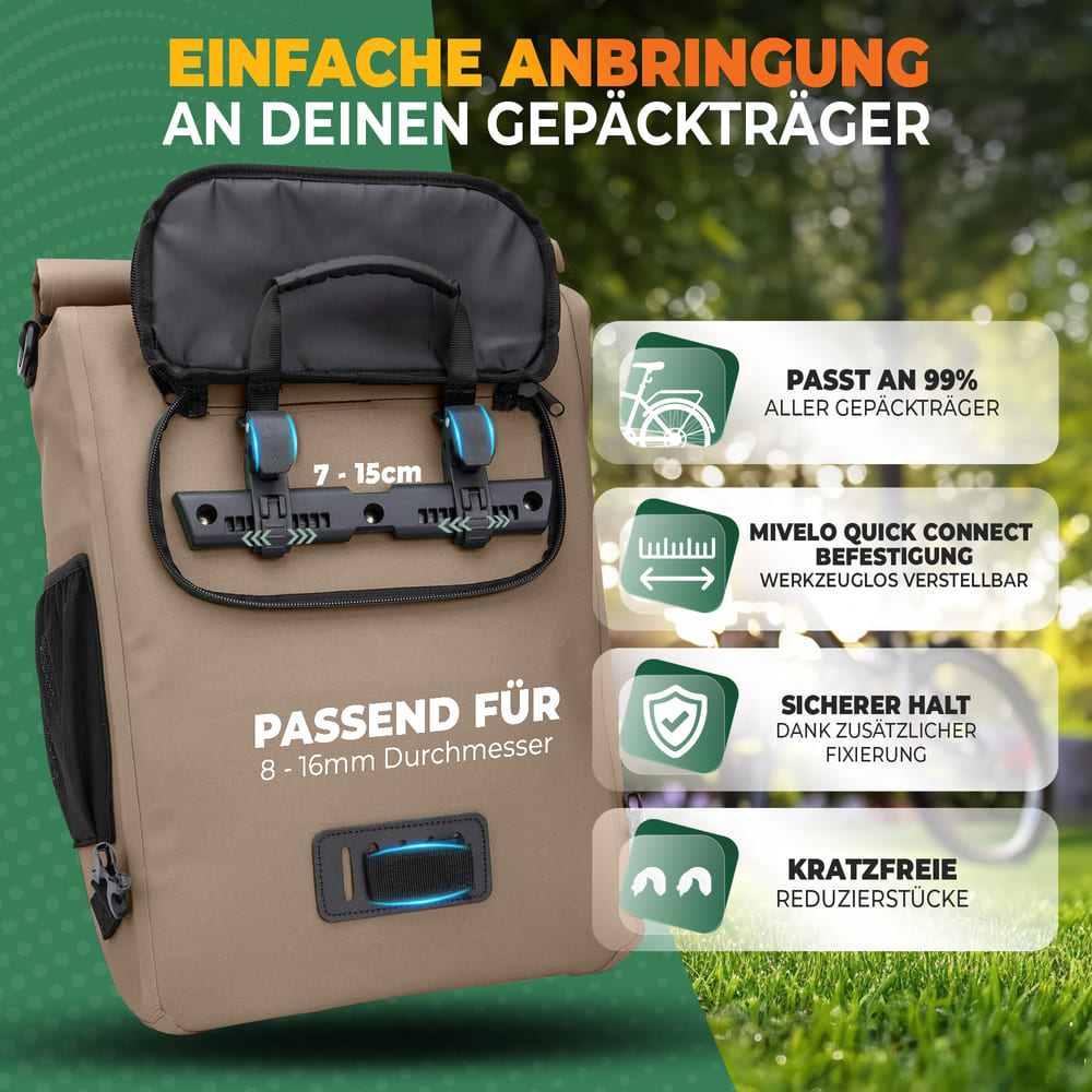 MiVelo B-Ware 3in1 Fahrradtasche Rucksack wasserdicht 20L