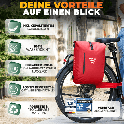 MiVelo B-Ware 3in1 Fahrradtasche Rucksack wasserdicht 20L